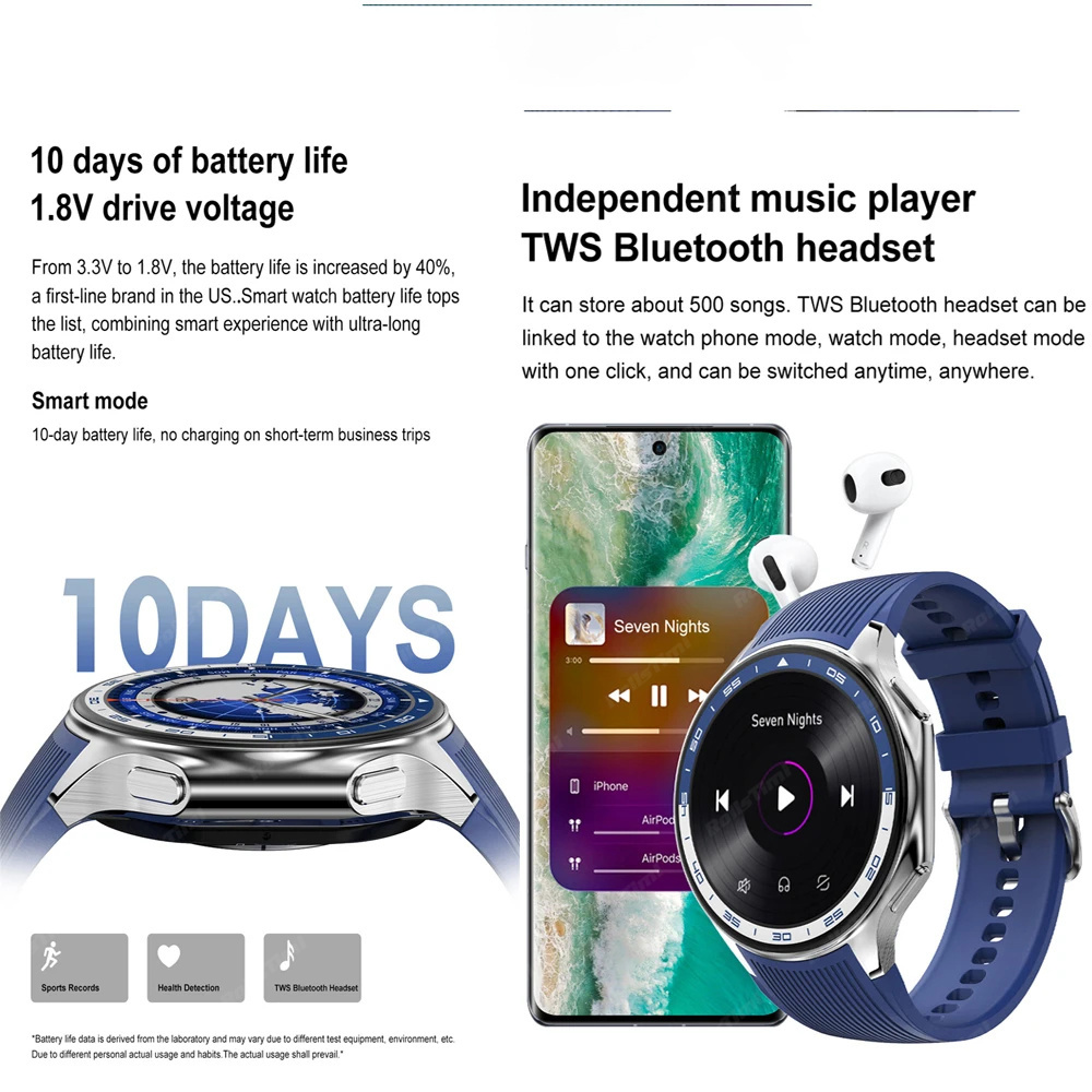 1.43 AMOLED 스마트 시계 3D 서라운드 비전  - Smartwatch X 리뷰 및 가격